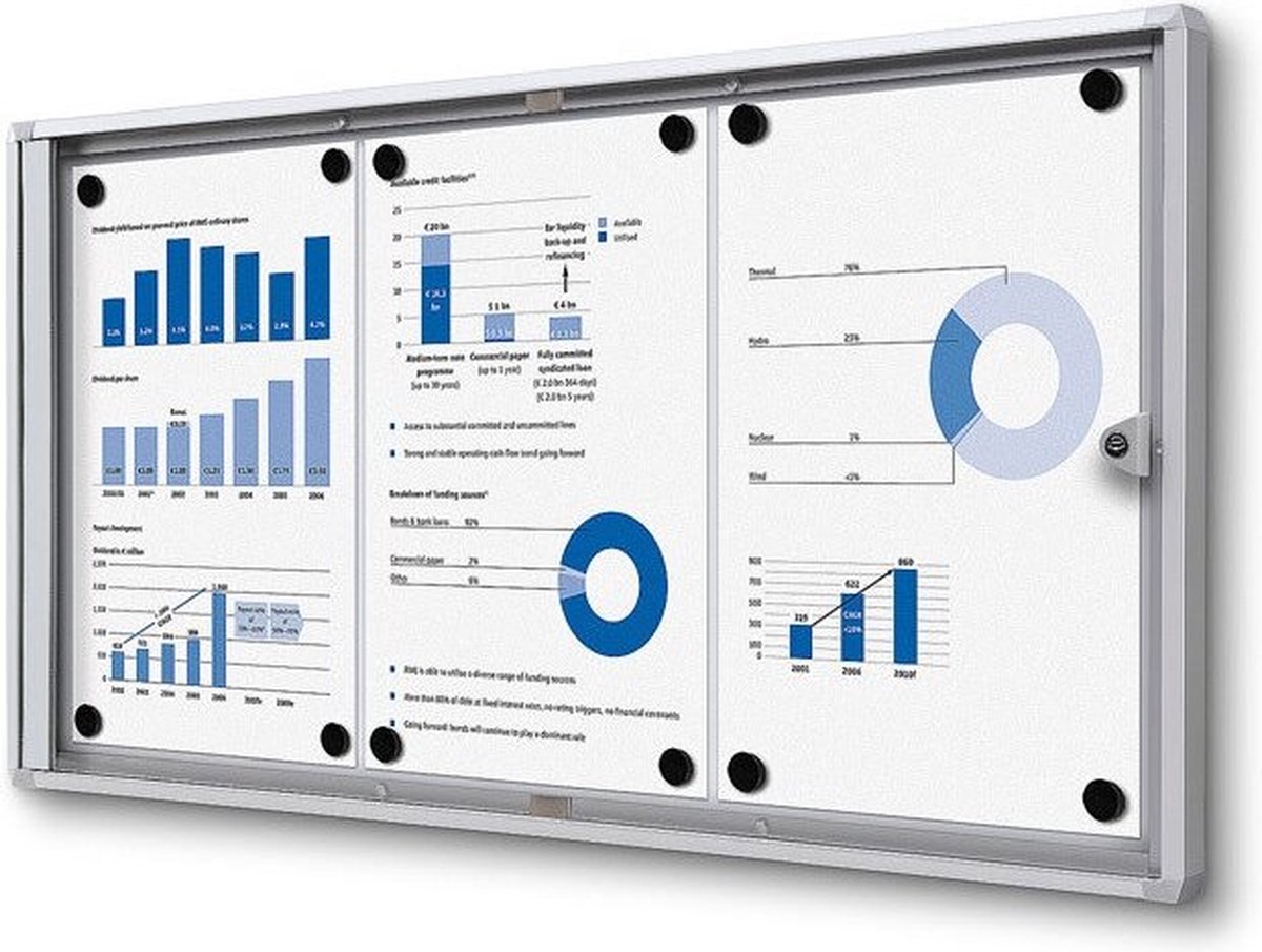 Jansen Display Vitrinekast / mededelingenbord Economy -