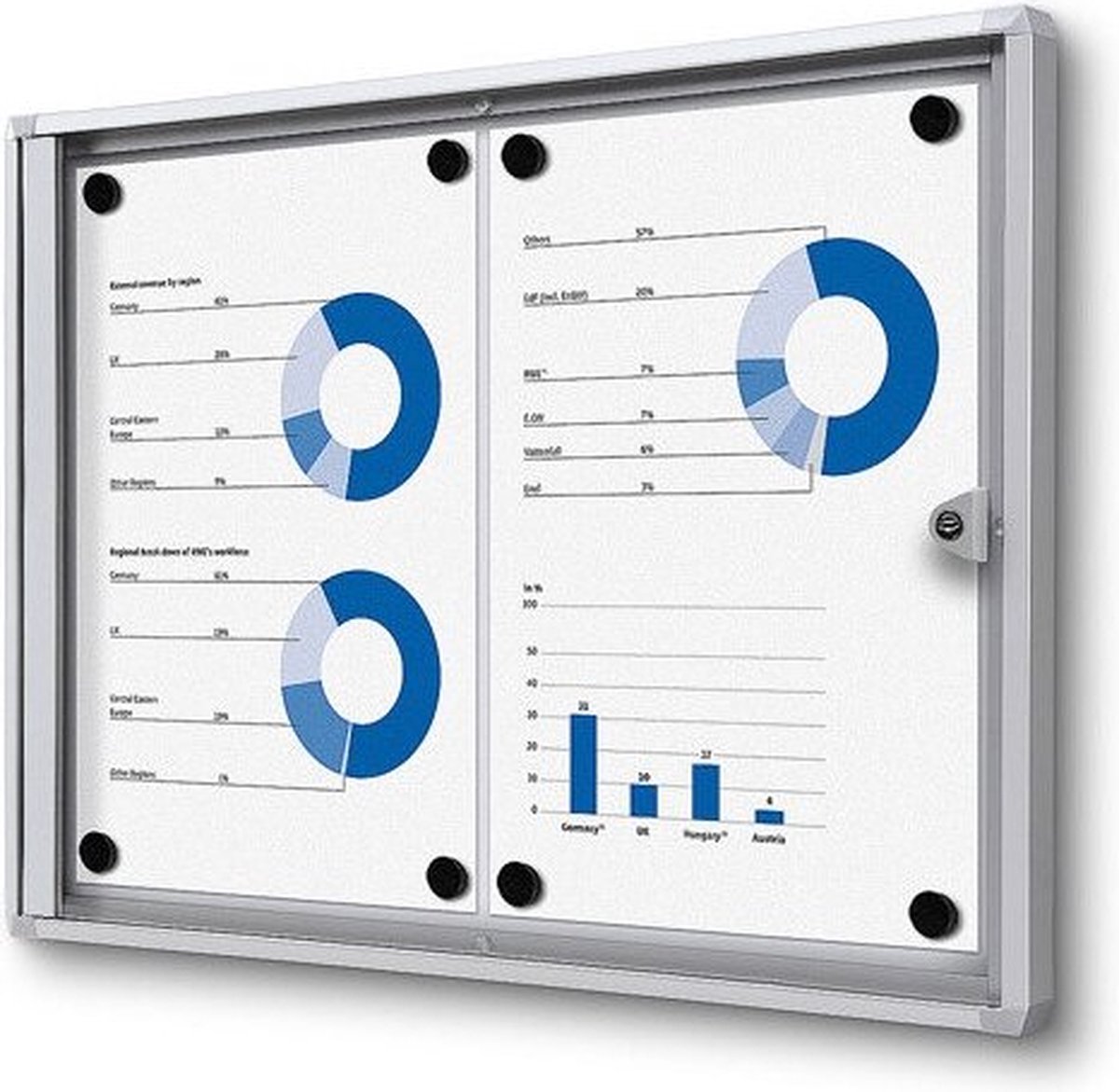 Jansen Display Vitrinekast / mededelingenbord Economy -