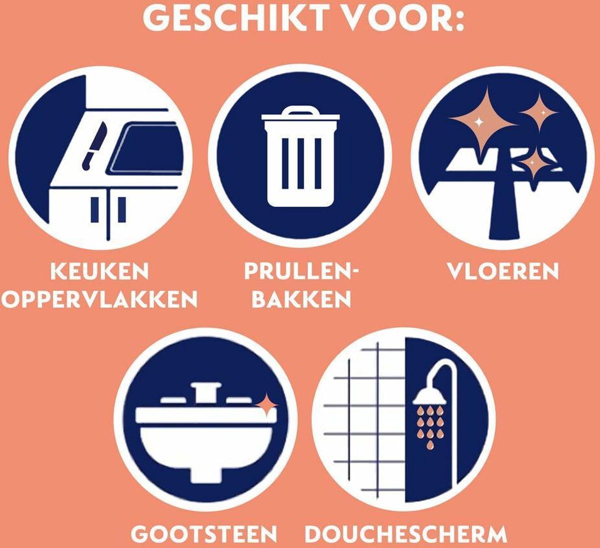 Dettol Multireiniger 500 Ml.