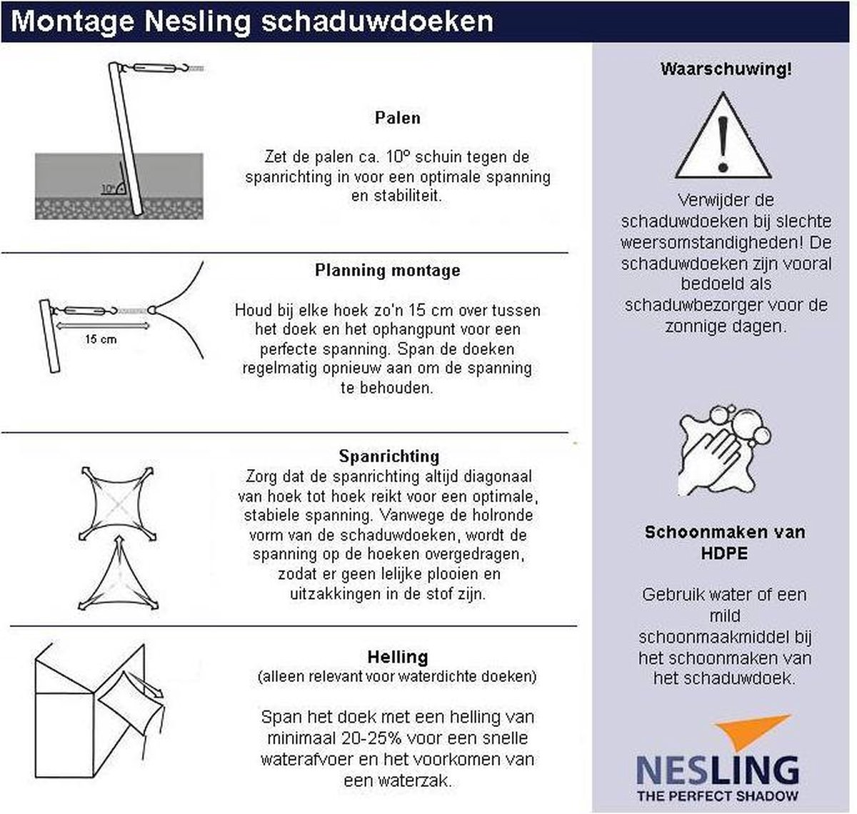 Nesling Velleman Compleet Pakket: Coolfit 5x5x7,1 Met Rvs Bevestigingsset En Buitendoekreiniger - Zwart