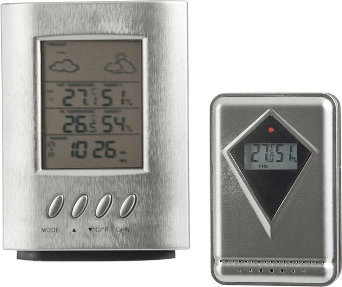 Nature Digitaal Weerstation