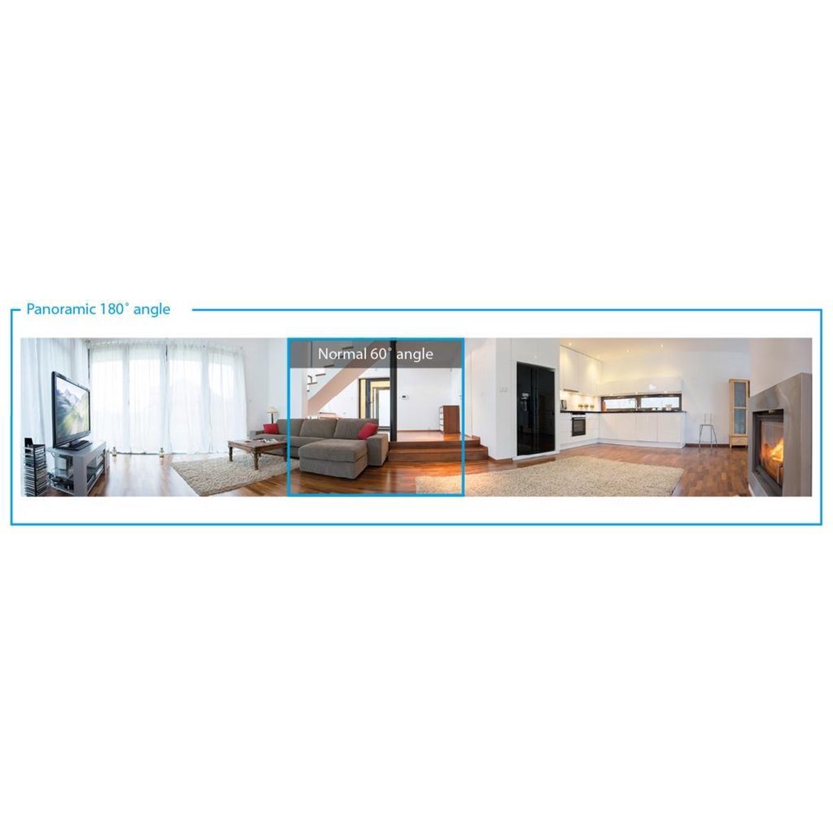 Smartwares C180ip - Indoor Ip-camera - - Wit