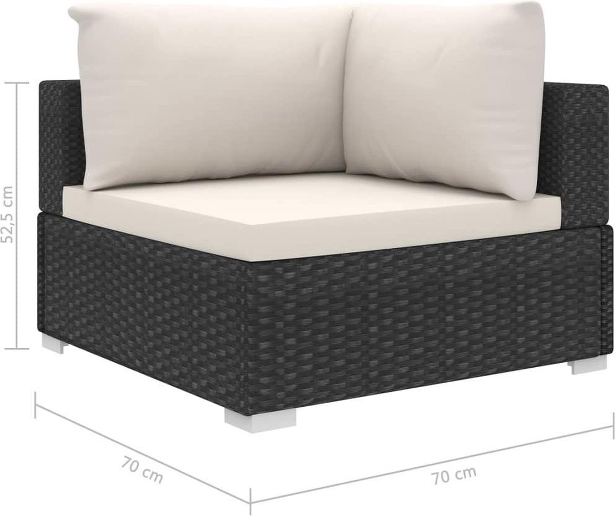 Vidaxl 5-delige Loungeset Met Kussens Poly Rattan - Zwart