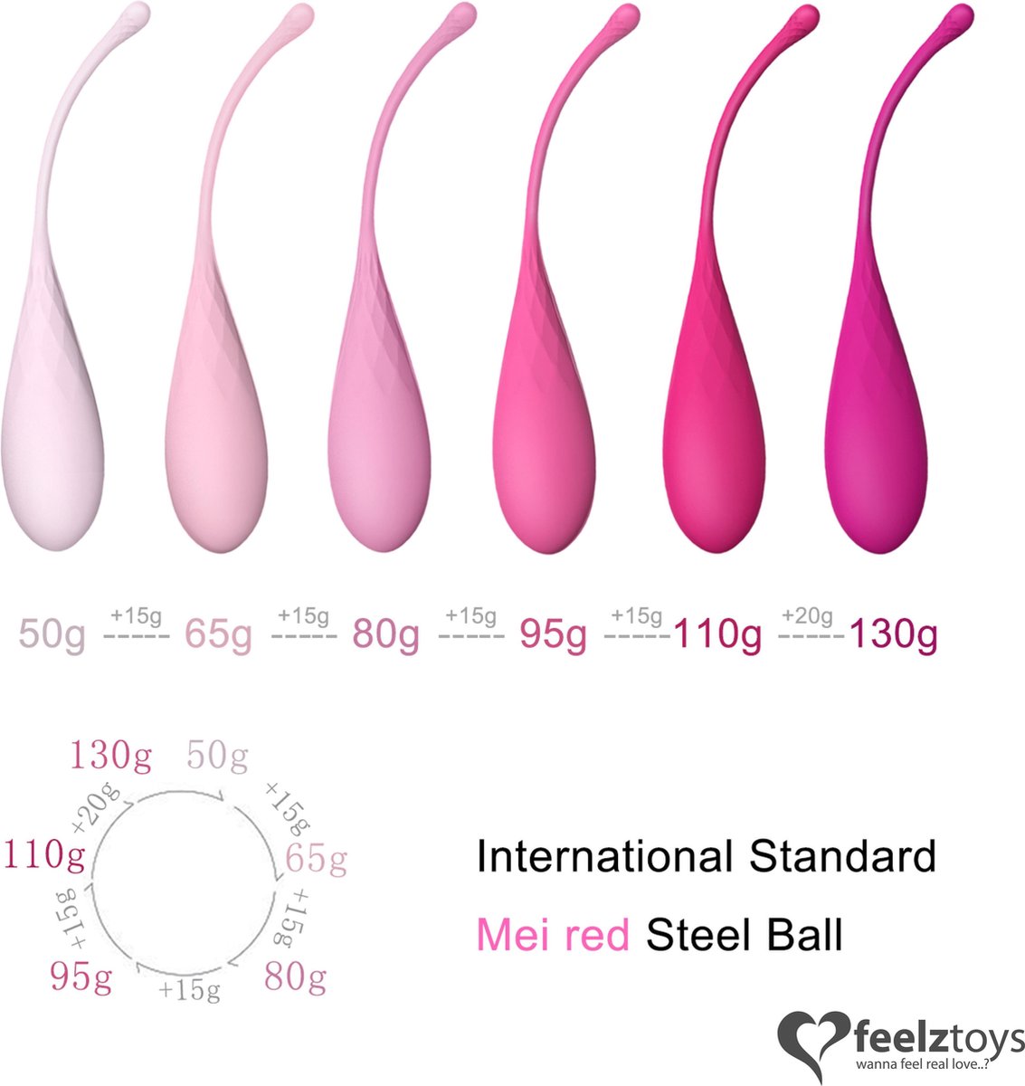 Feelz Toys Femmefit Trainingset 6 pc