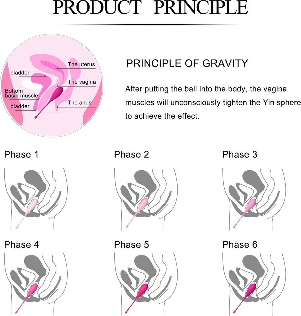 Feelz Toys Femmefit Trainingset 6 pc