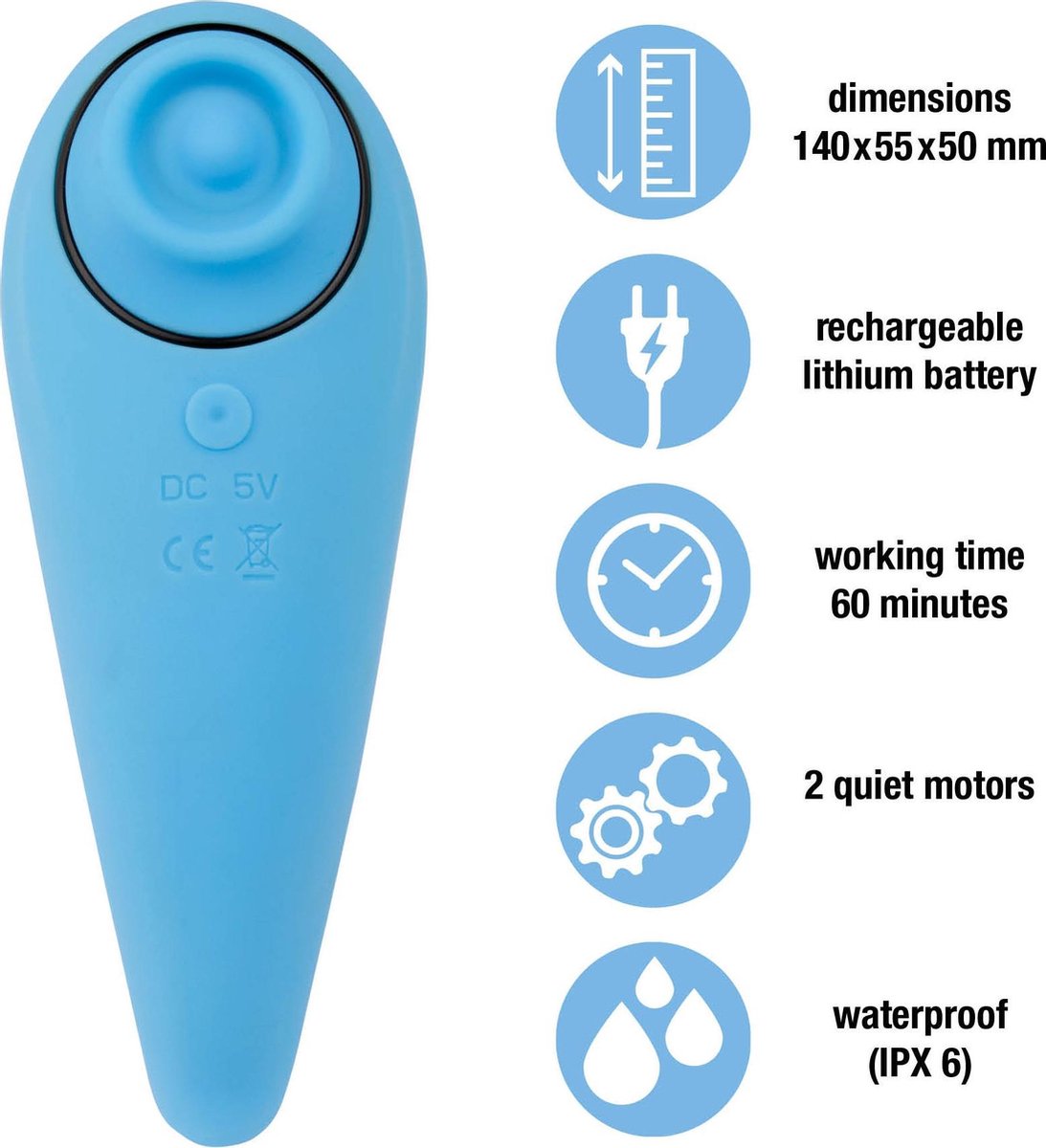 Feelz Toys Femmegasm Clit Vibrator - Turquoise