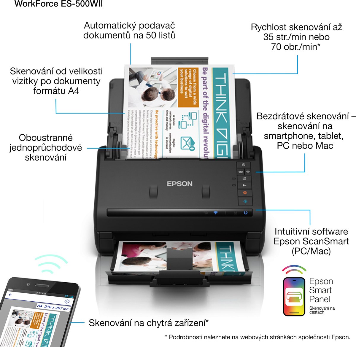 Epson WorkForce ES-500WII - Zwart