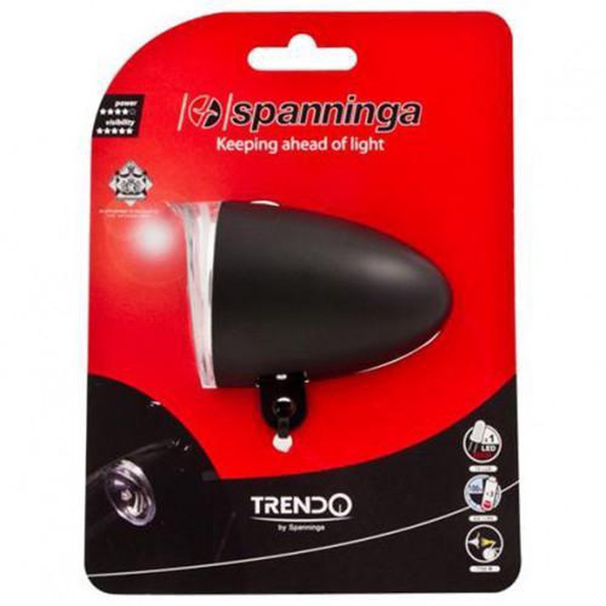 Spanninga Koplamp Trendo XB - Zwart