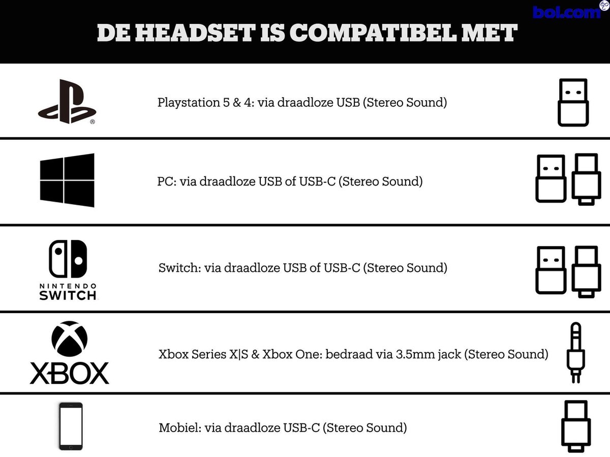 Steelseries Arctis 1 Draadloze Gaming Headset - Zwart