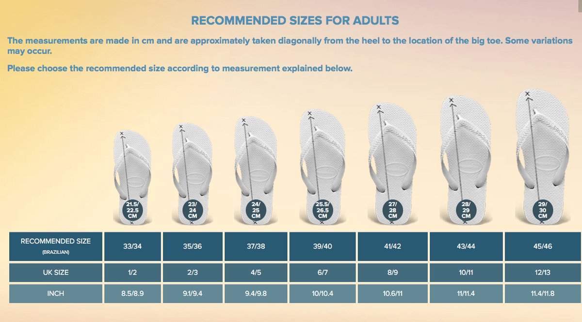 Havaianas Slippers Slim Métallic Femme by - Roze