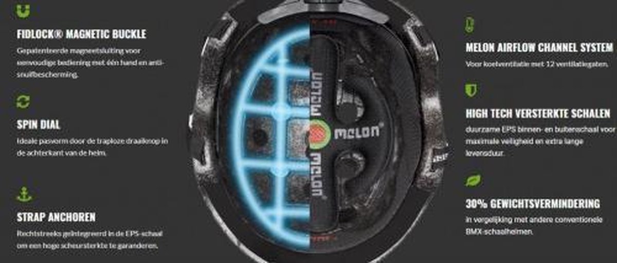 MELON Fietshelm Berlin Mat - Wit