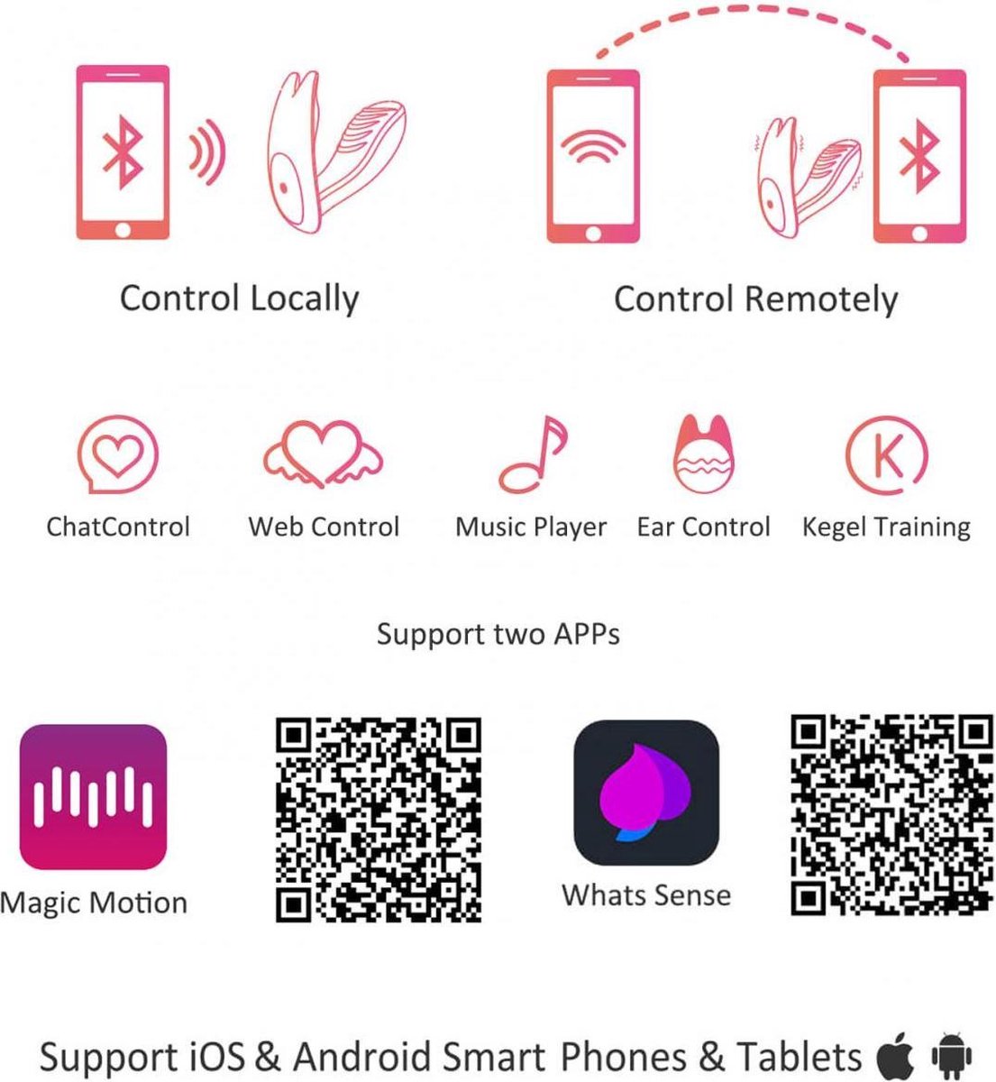 Magic Motion - Eidolon Smart Wearable Dual Motor Vibrator - Roze