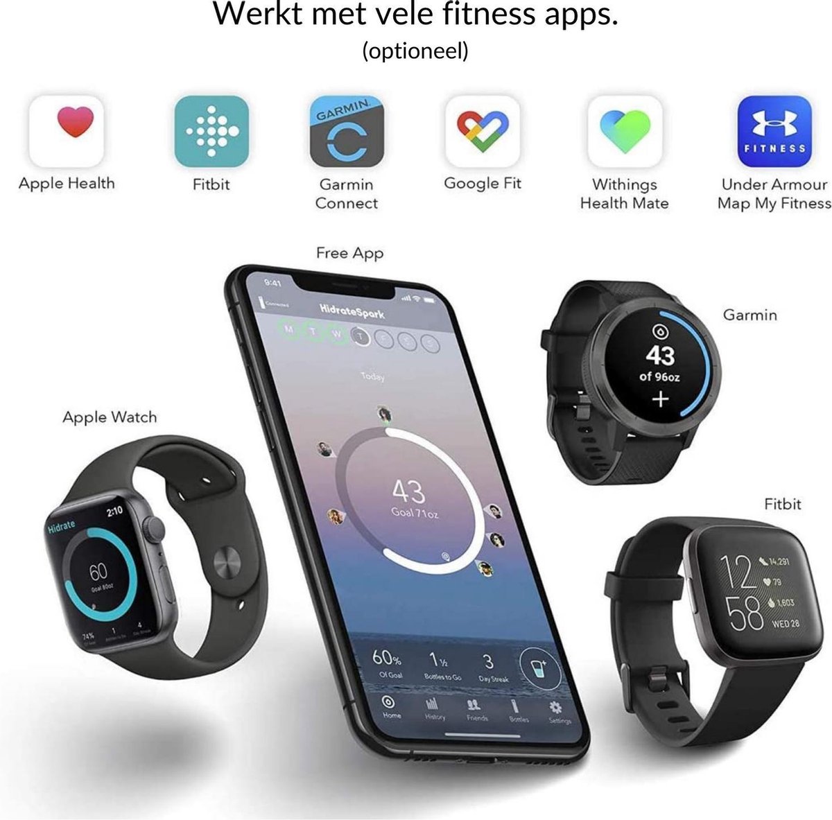 Hidrate Spark Steel Smart Waterfles - 620 Ml - Straw - Deep Blue - Blauw