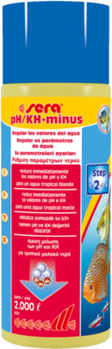 Sera Ph-minus