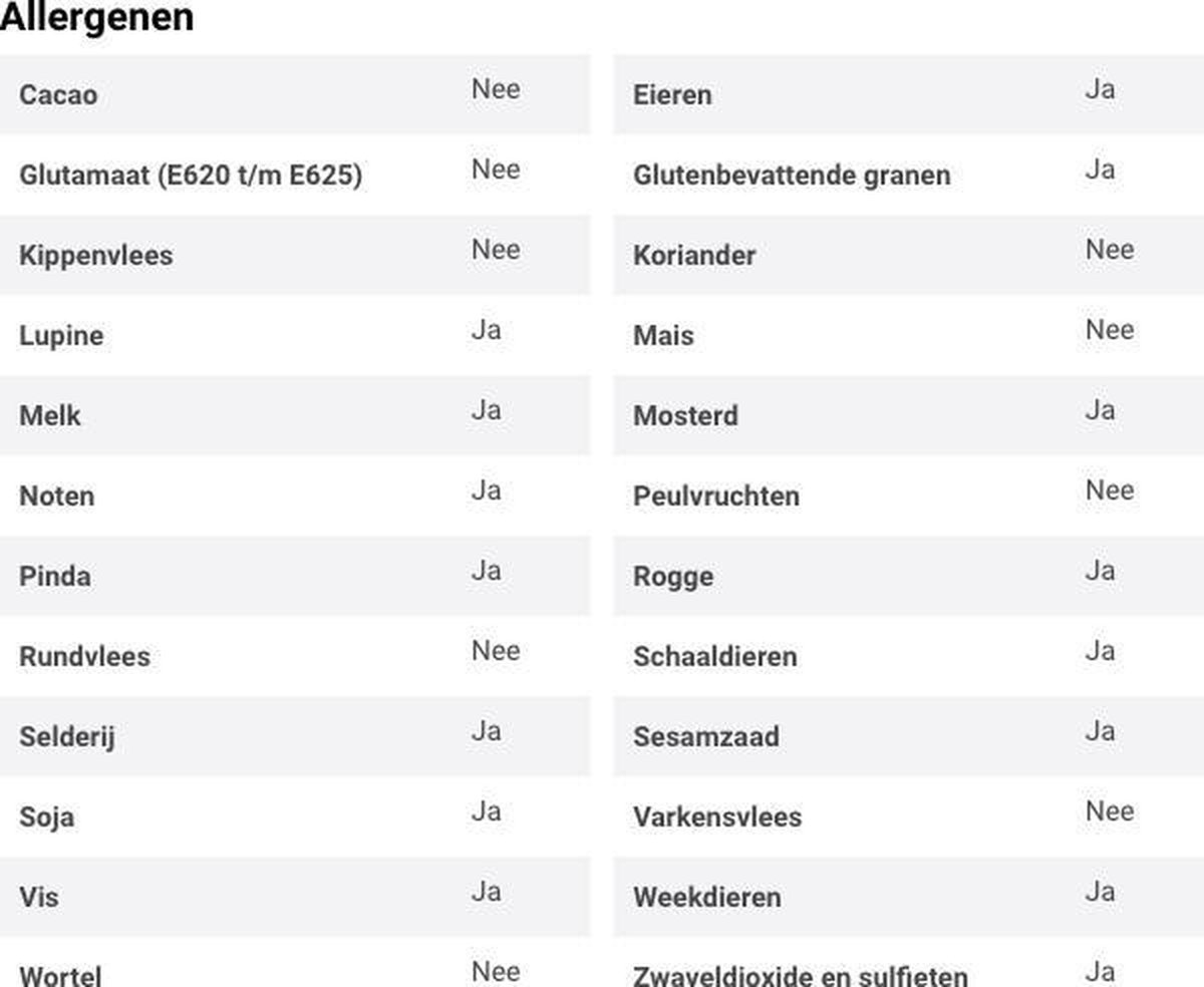 Pukka - Gorgeous Earl Grey - 20 zakjes