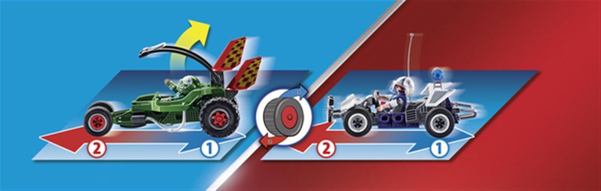 Playmobil 70577 Politiekart: Achtervolging Van De Kluisrover