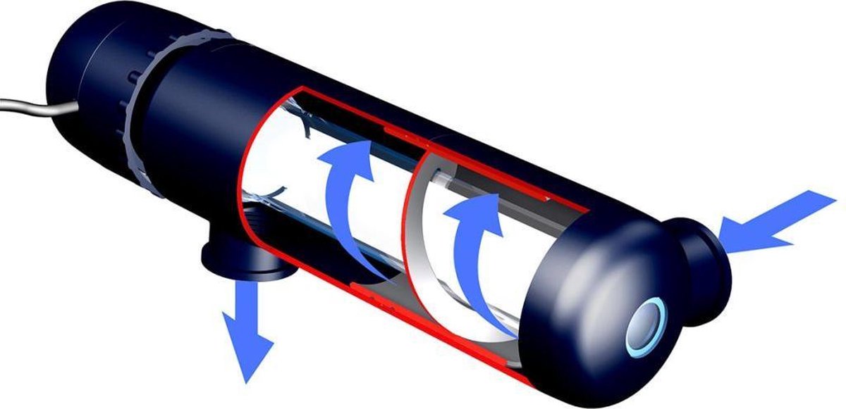 Ubbink 1355133 AlgClear 20000 UV-Filter - 18 Watt