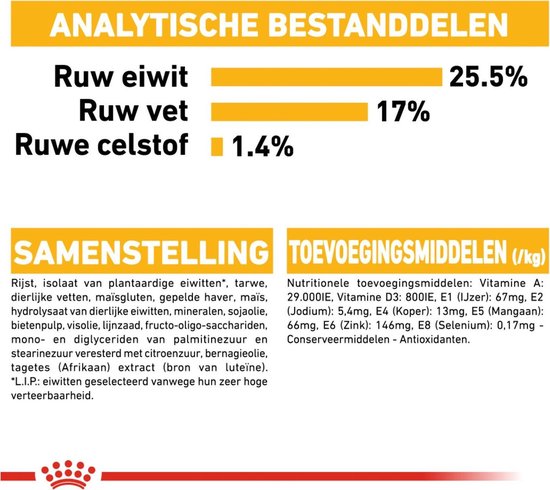 Royal Canin Dermacomfort Mini - Hondenvoer - 1 kg