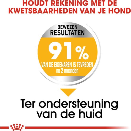 Royal Canin Dermacomfort Mini - Hondenvoer - 1 kg