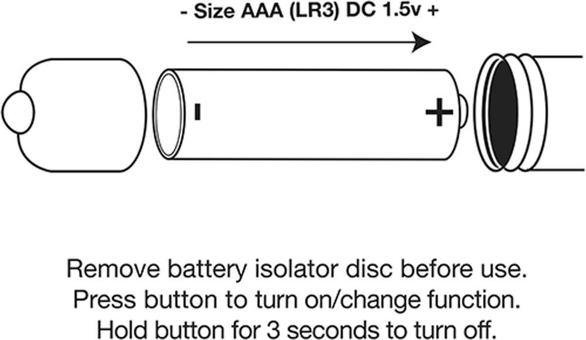 Rocks Off Dr Rocco's Pleasure - Dauntless - Goud