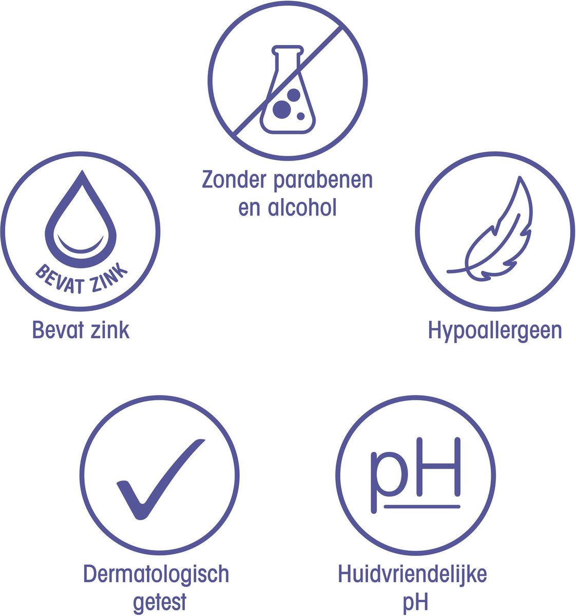 Zwitsal Lotion Billendoekjes 2x65st