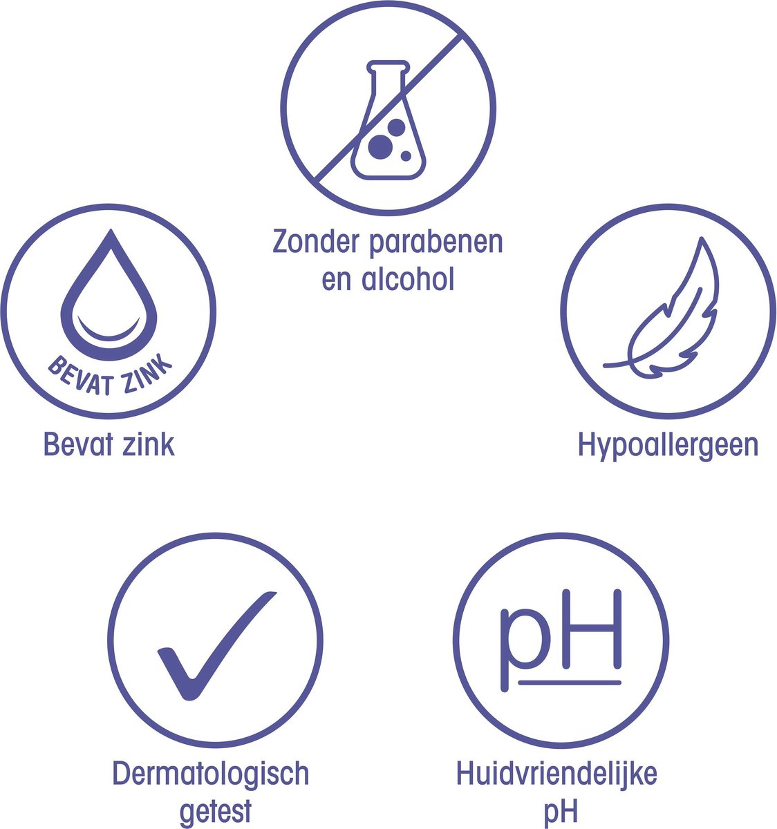 Zwitsal Billendoekjes Babydoekjes Lotion Voordeelverpakking - 1560 Stuks