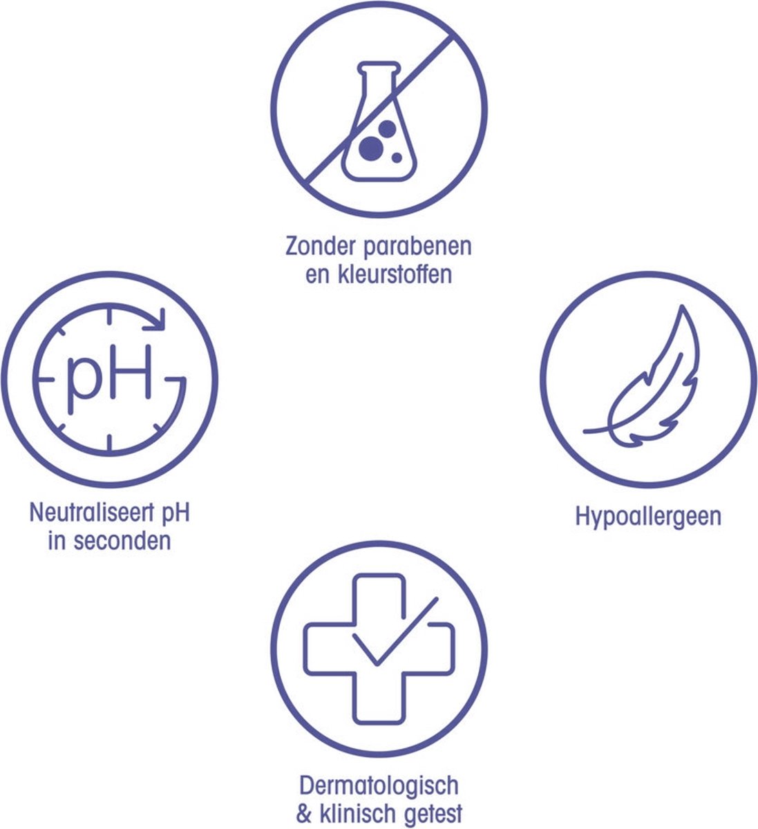 Zwitsal Goedemorgen Haargel 100ml