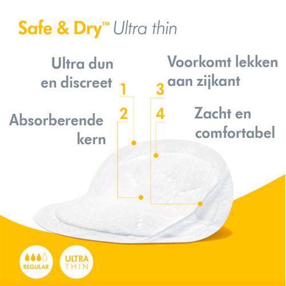 Medela Disposable Zoogcompressen Ultra Thin 30stuks