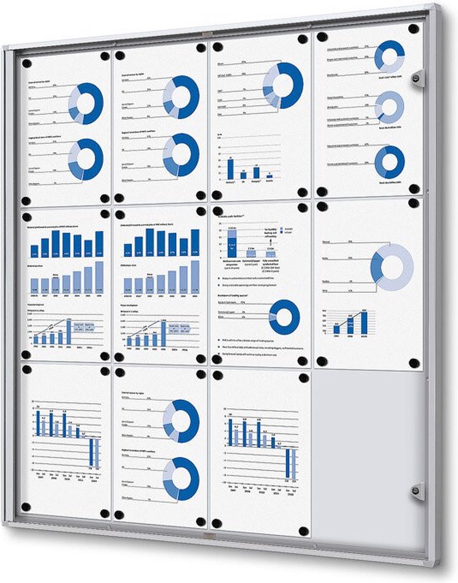 Jansen Display Vitrinekast / mededelingenbord Economy -