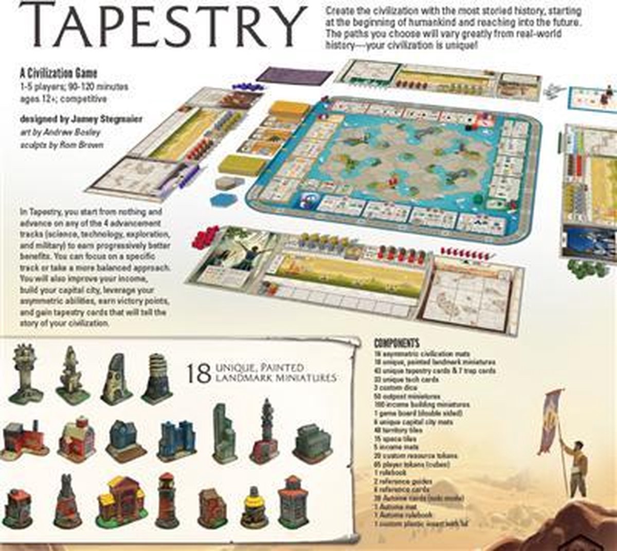 Enigma Stonemaier Games gezelschapsspel Tapestry - Bruin