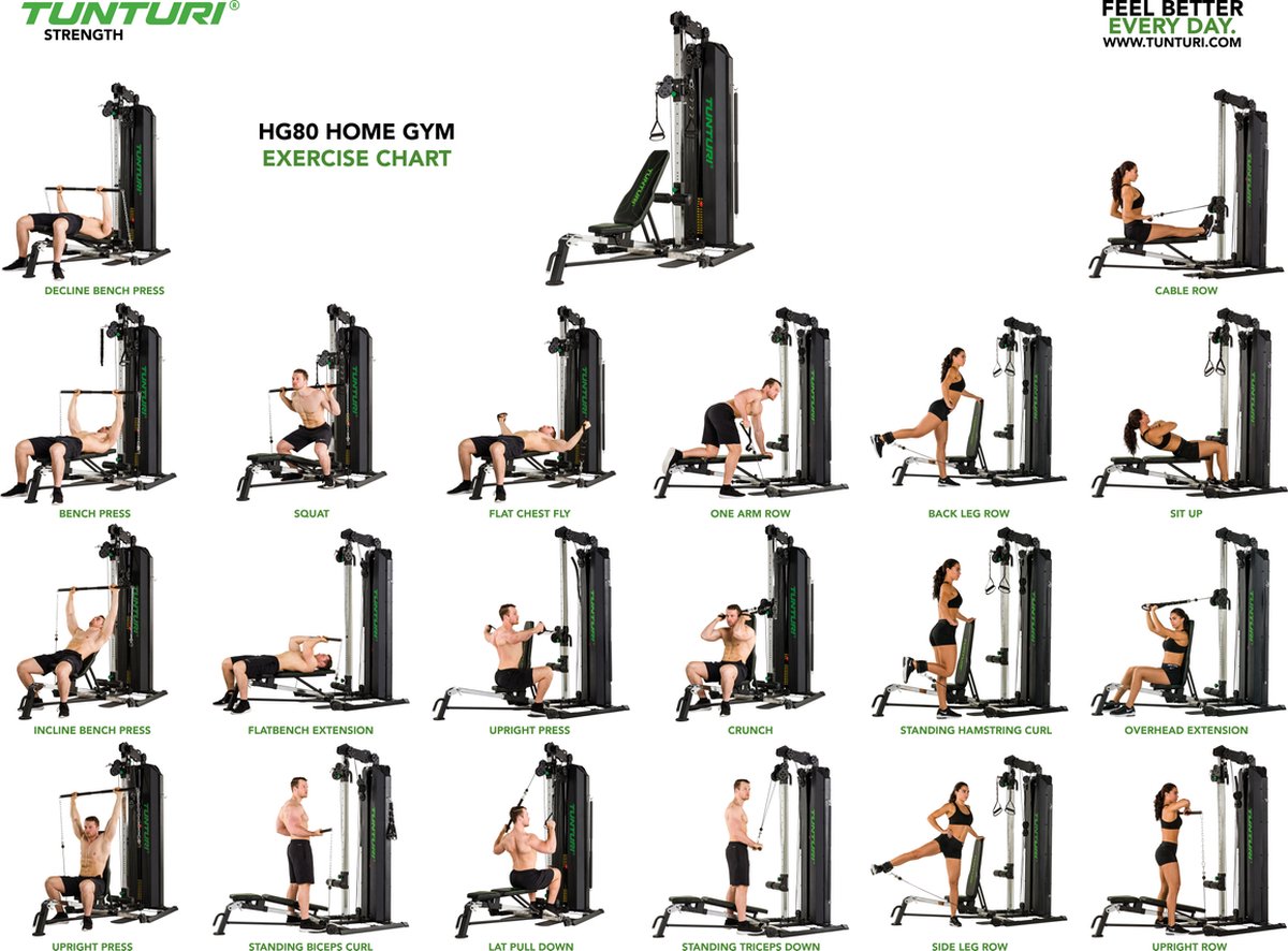 Tunturi Hg80 Home Gym - Groen