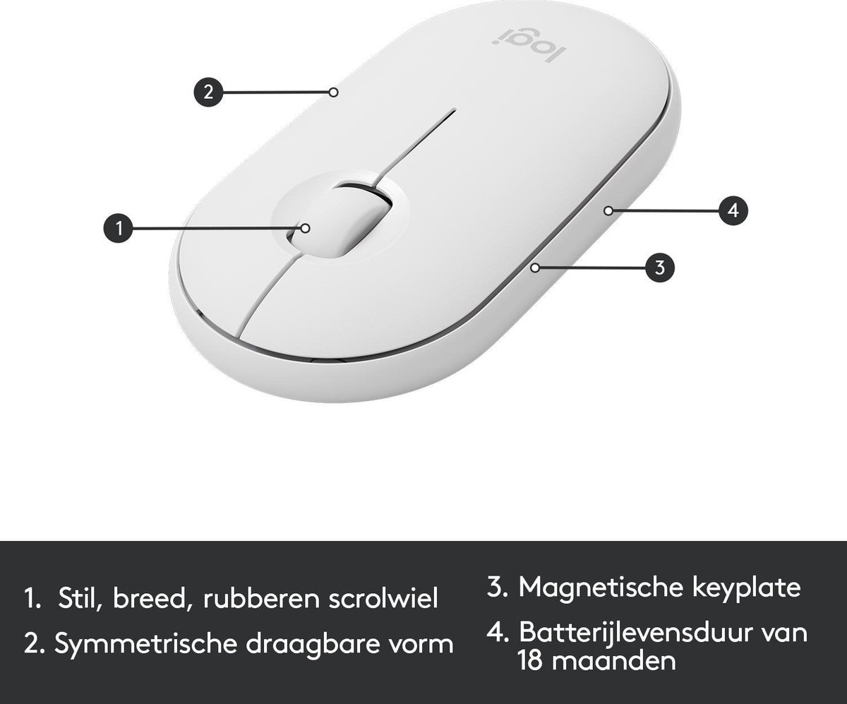 Logitech MK470 Slim Draadloos Toetsenbord en Muis QWERTY - Wit
