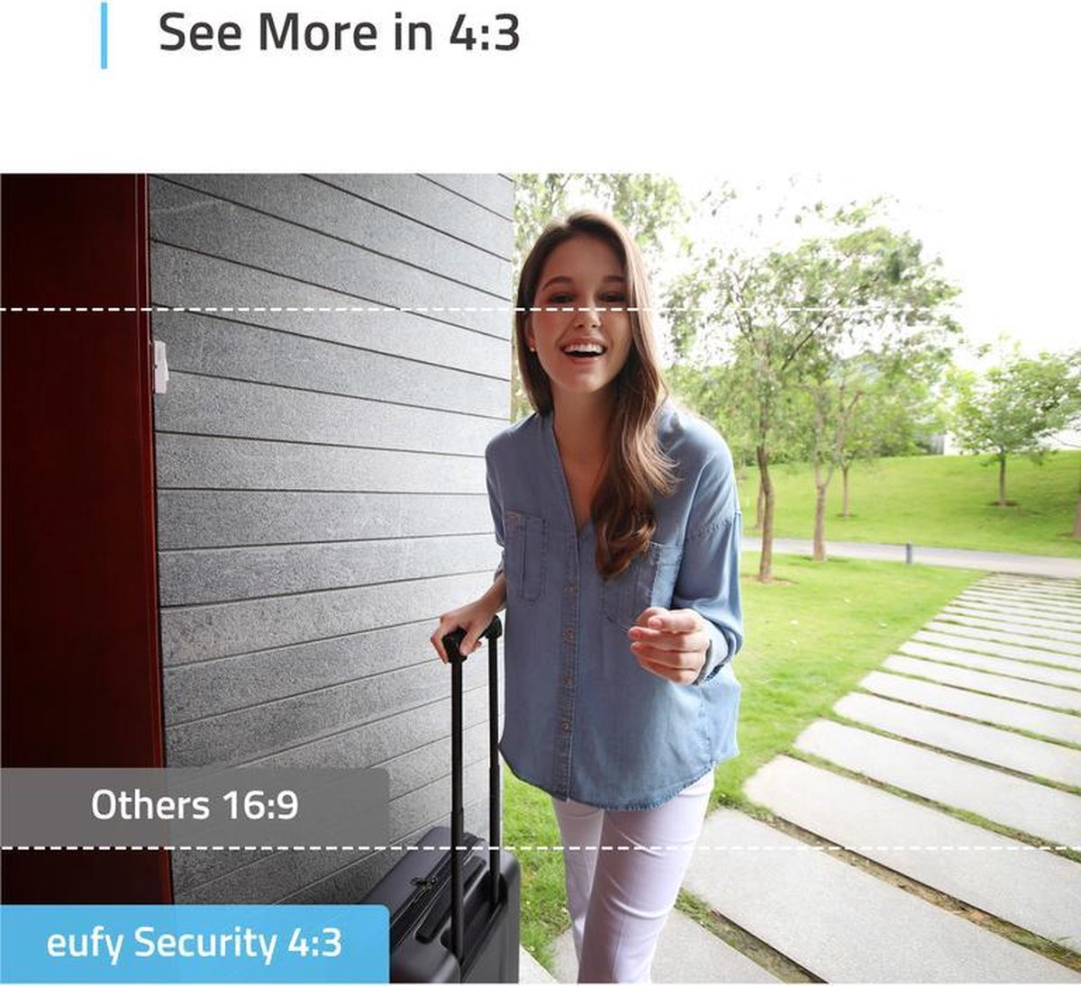 Eufy by Anker Video Doorbell Battery Set - Zwart