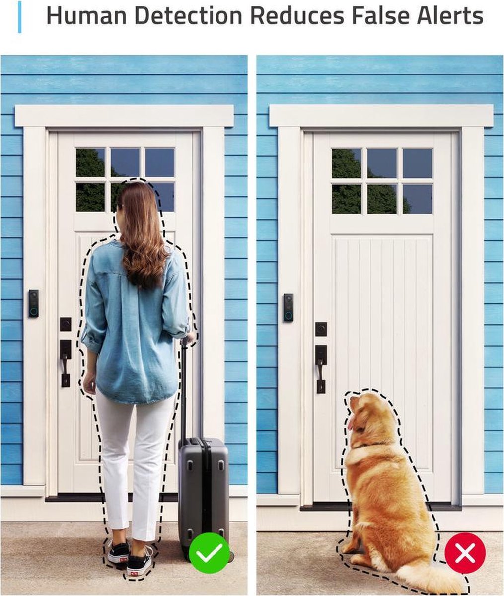 Eufy by Anker Video Doorbell Battery Set - Zwart