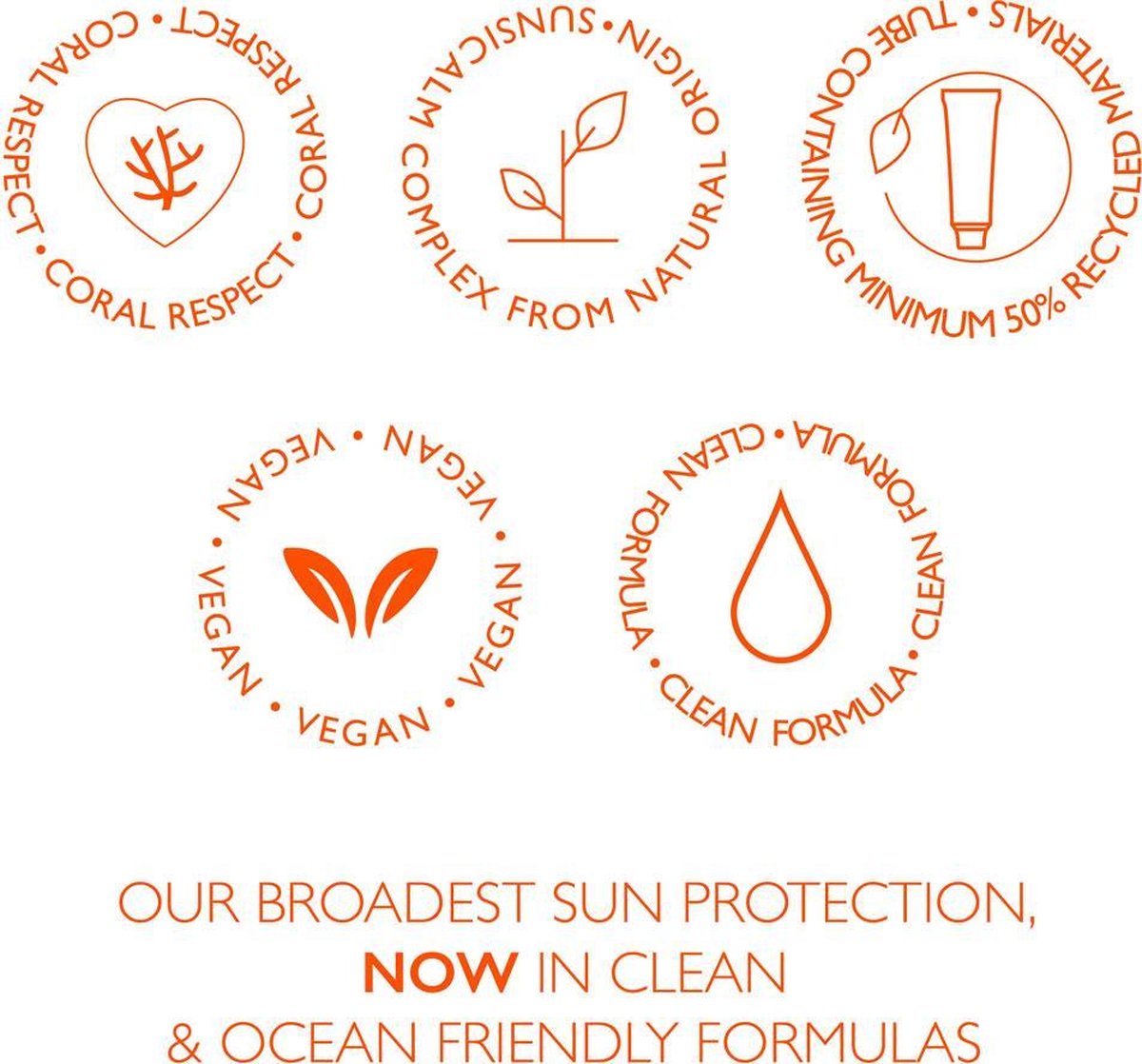 Lancaster Oil-Free Milky Fluid SPF50 Zonbescherming 50ml