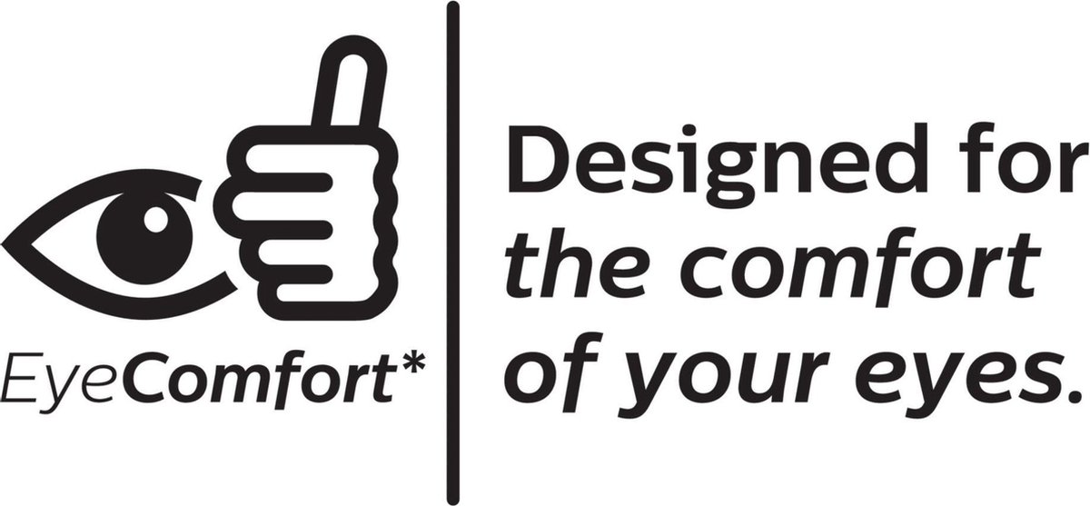 Philips Superslim Plafonnière - Zwart