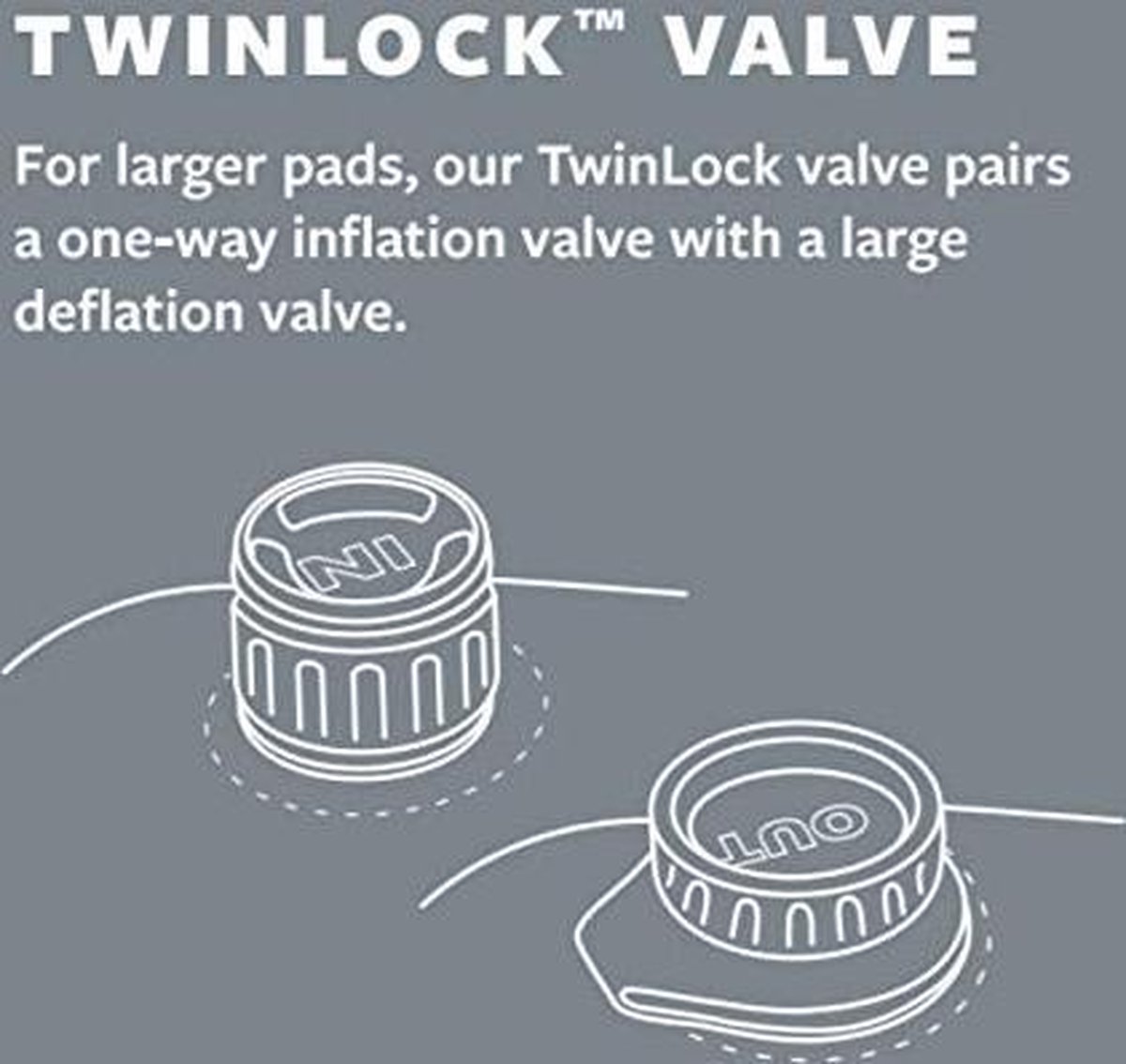 Therm-a-Rest MondoKing 3D Slaapmat L Marineblauw