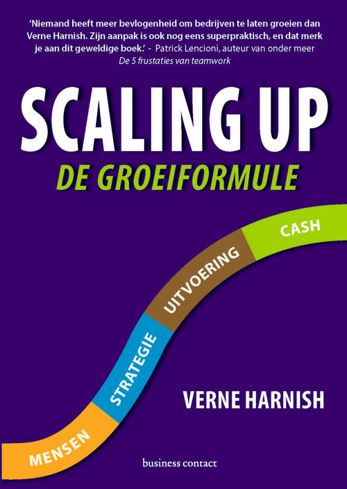 Business Contact Scaling up