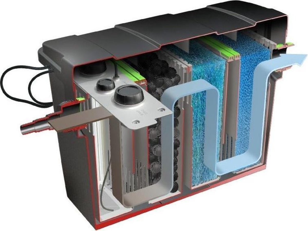 Velda Giant Biofill XL Set 6000