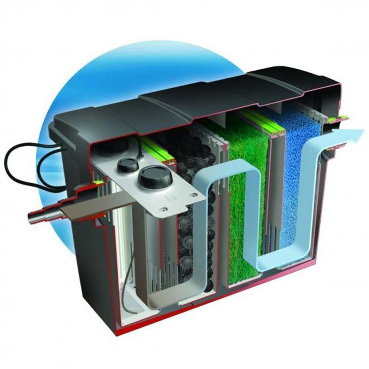 Velda Giant Biofill XL Set 6000