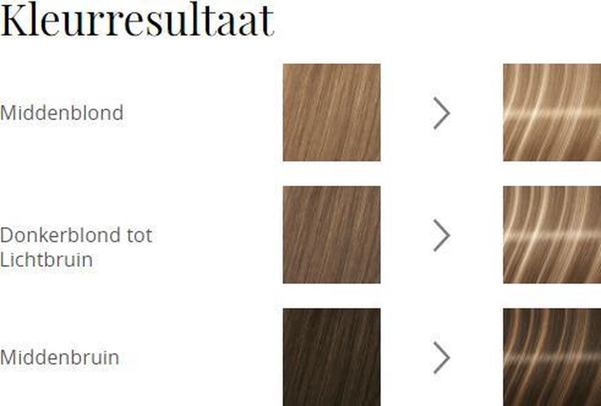 Schwarzkopf Blonde M1 Coupe De Soleil Super 50ml