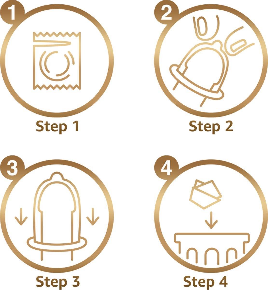 Durex Condooms Real Feeling