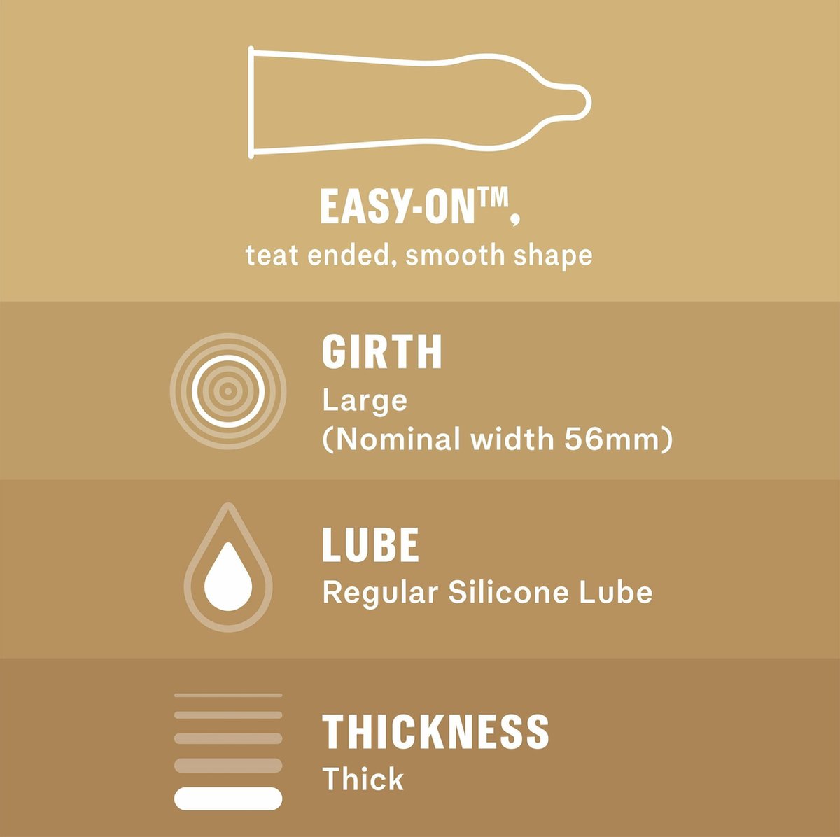 Durex Condooms Real Feeling