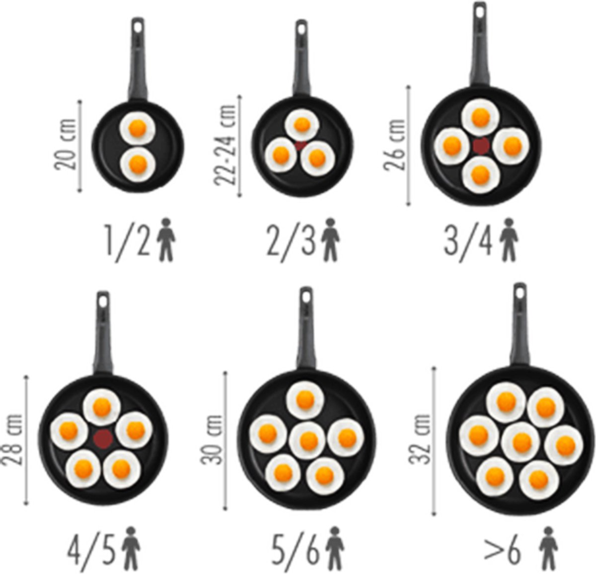 Tefal Unlimited Koekenpan 20 cm - Zwart