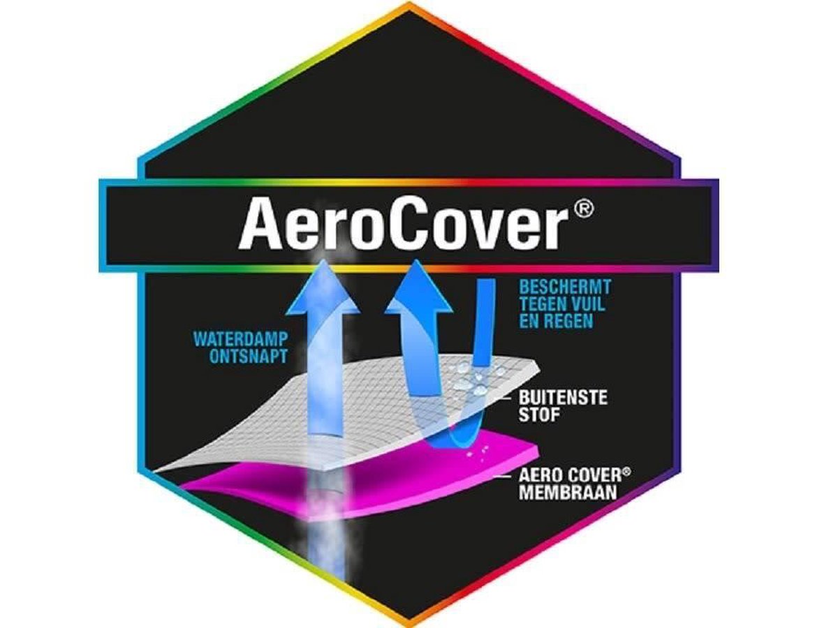 AeroCover Hangstoelhoes - Grijs