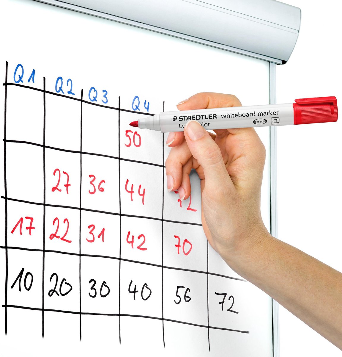 Staedtler Lumocolor Whiteboardmarker Etui Van 4 Stuks In Geassorteerde Kleuren - Wit