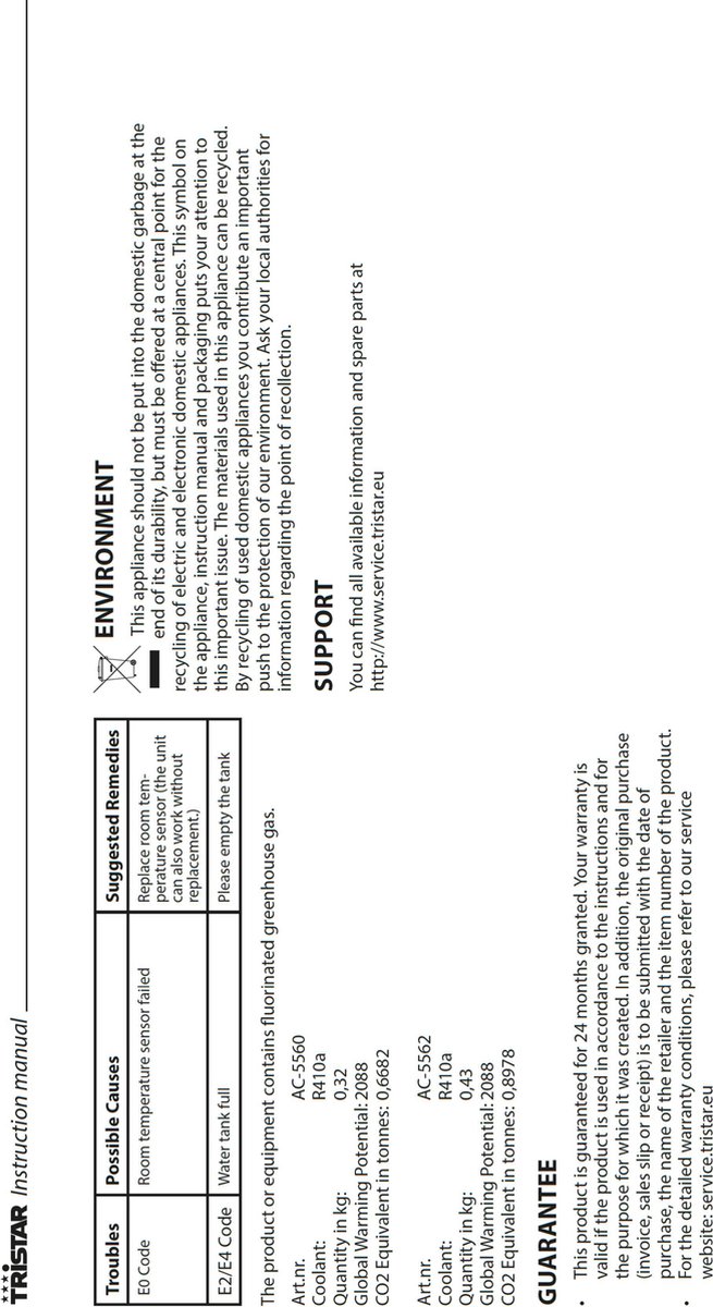 Tristar AC-5560 - Wit