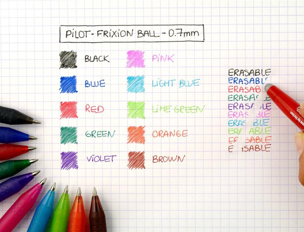 Pilot Roller Frixion Ball - Blauw