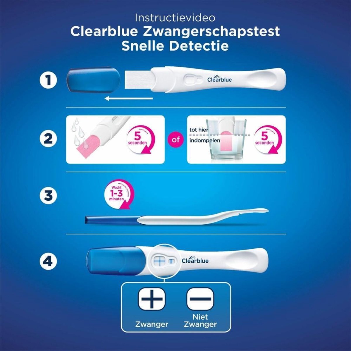 Clearblue Zwangerschapstest (1 st)