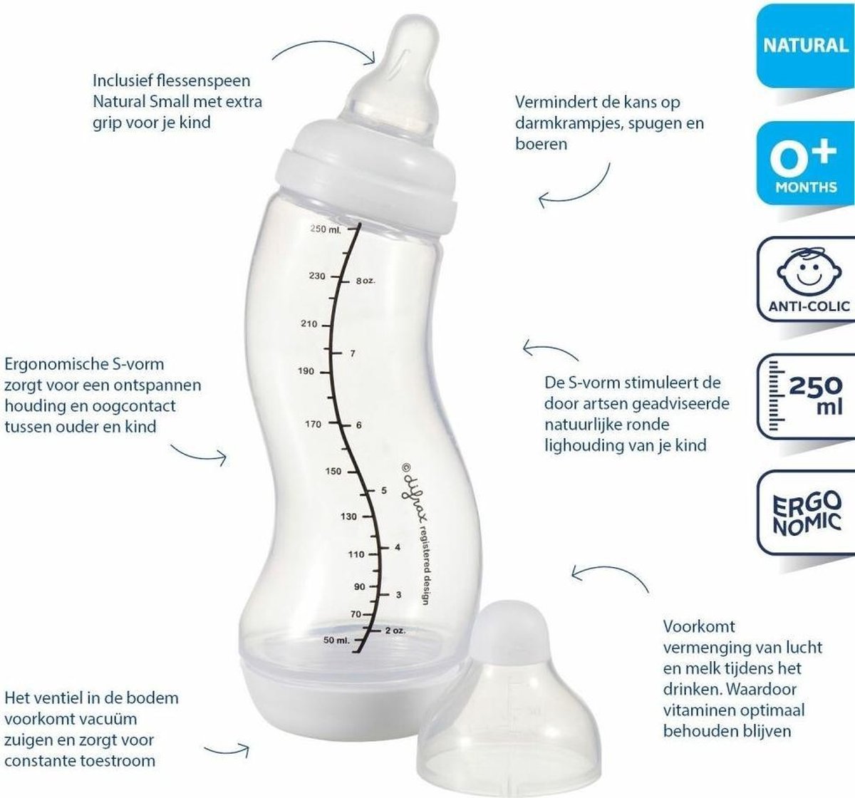 Difrax S-Fles Anti Colic 0+ maand - Lichtblauw 250 ml